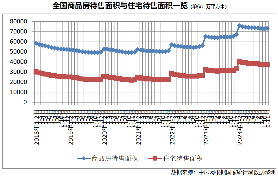 房地产价格走势，挑战与机遇并存的市场观察