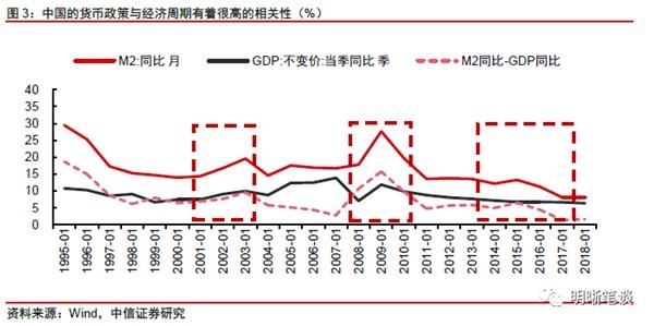 中信证券预测美联储暂停降息对全球经济政策的影响及前景展望