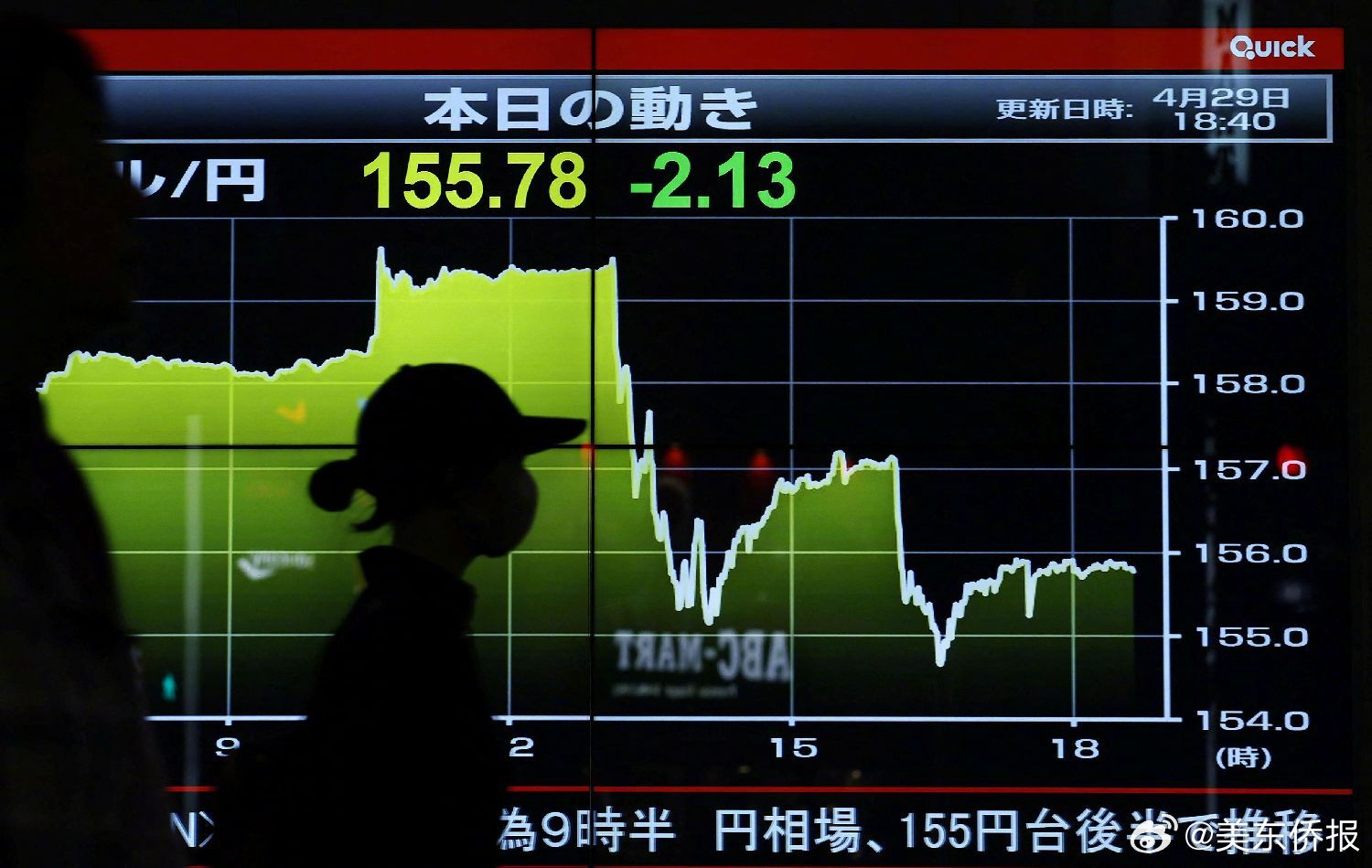 日本对日元波动的应对措施及其影响与前景分析