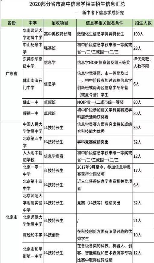 关于我们 第2页