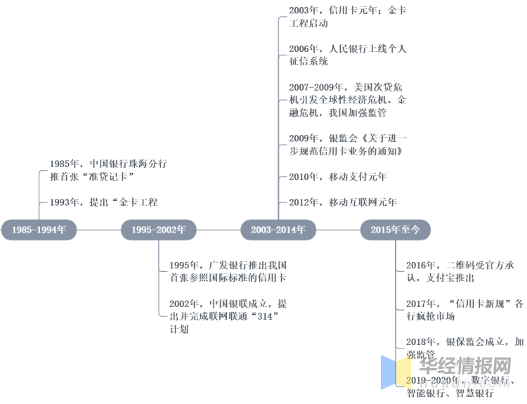 文博行业数字化转型的前景与挑战分析