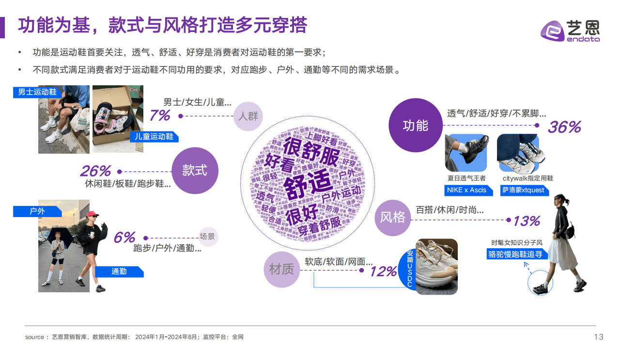 运动品牌如何精准把握年轻消费者需求？