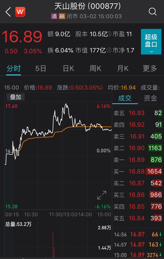 A股蛇吞象并购再现，深度剖析与未来展望