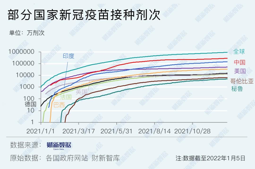 全国最新新冠疫苗接种数据展现全民抗疫显著成效与坚定决心