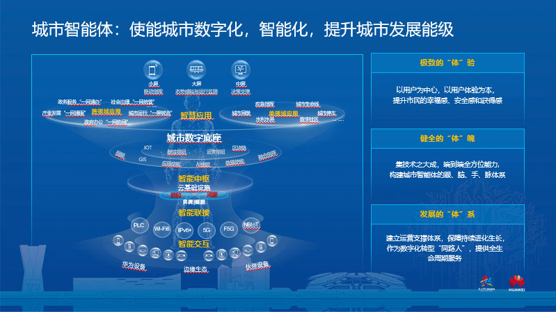 智慧城市提升文化娱乐资源利用效率的策略探讨