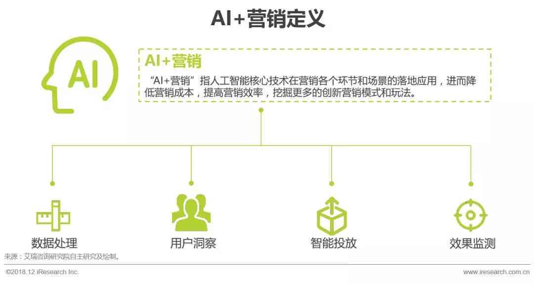 AI重塑文化创意行业未来展望