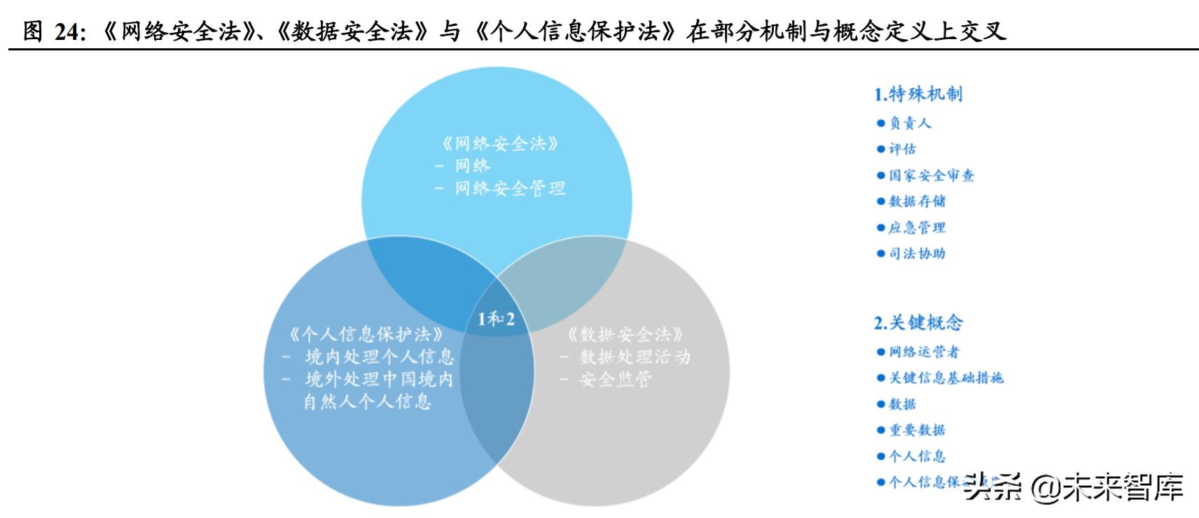 数字技术开启娱乐创意无限时代