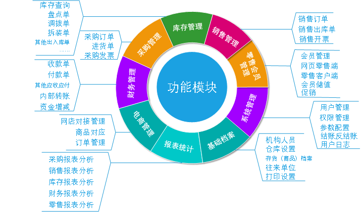 2024年12月27日