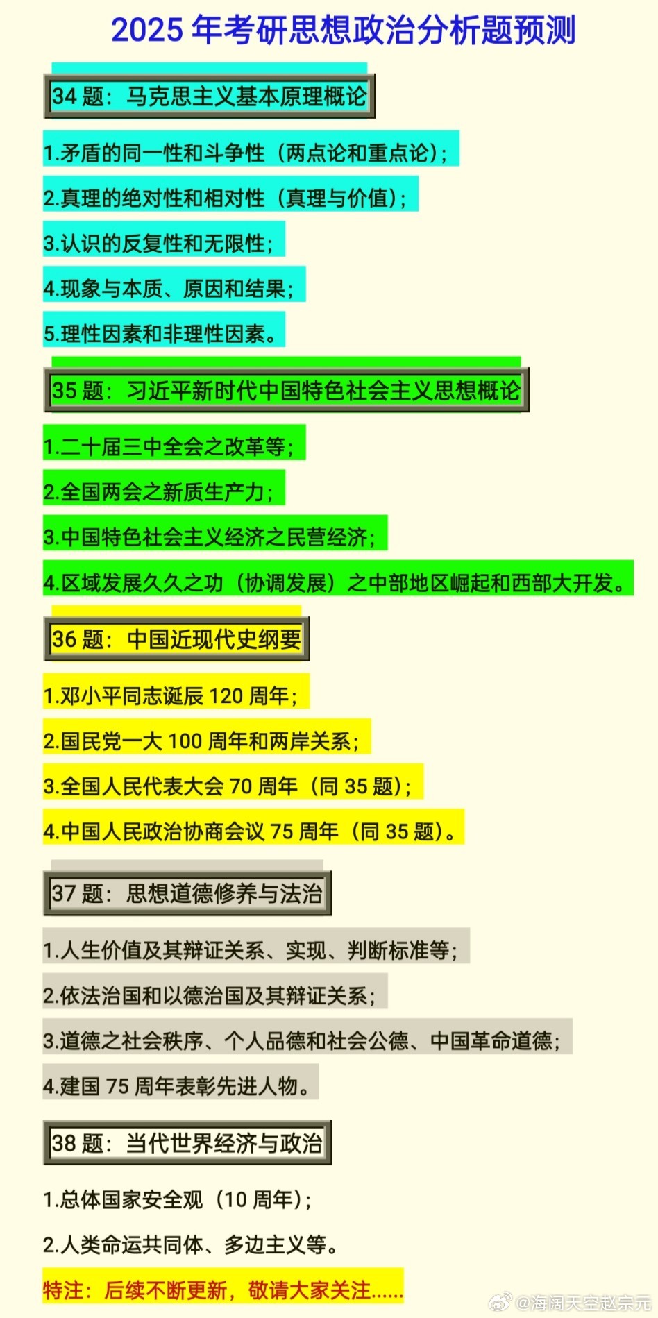 考研政治结束后的反思，未来视角（2025年观察点）