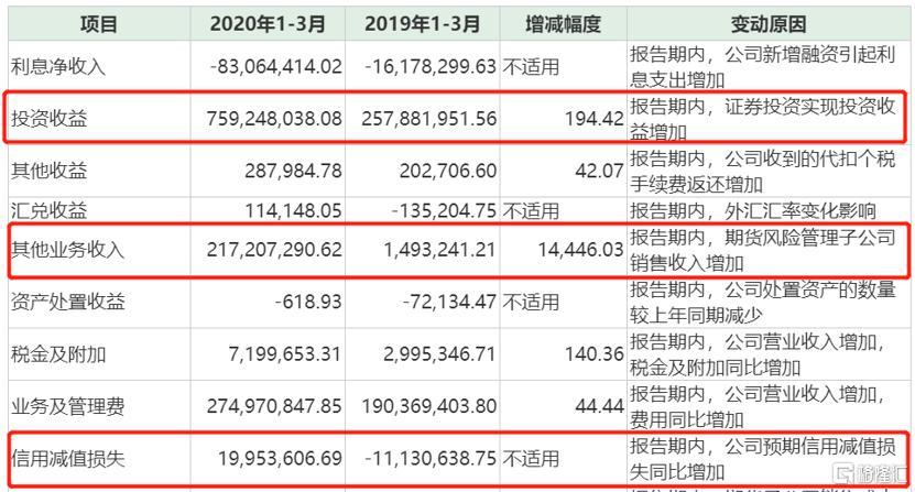 券商员工违规炒股遭罚，行业需深刻警示与反思