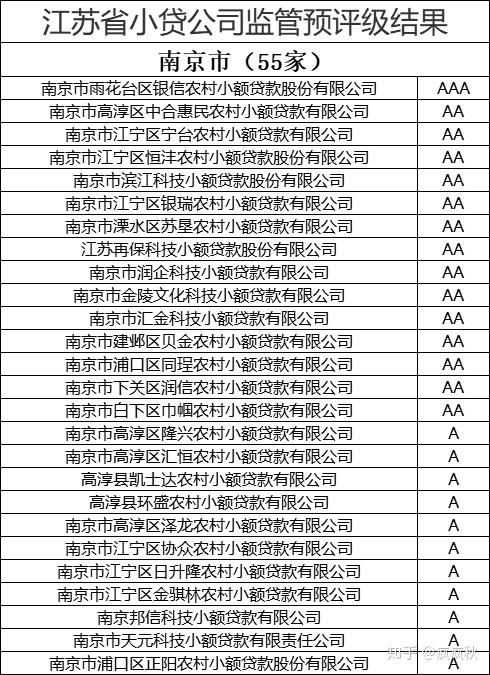 野村对东映公司评级下调，深度分析与未来展望