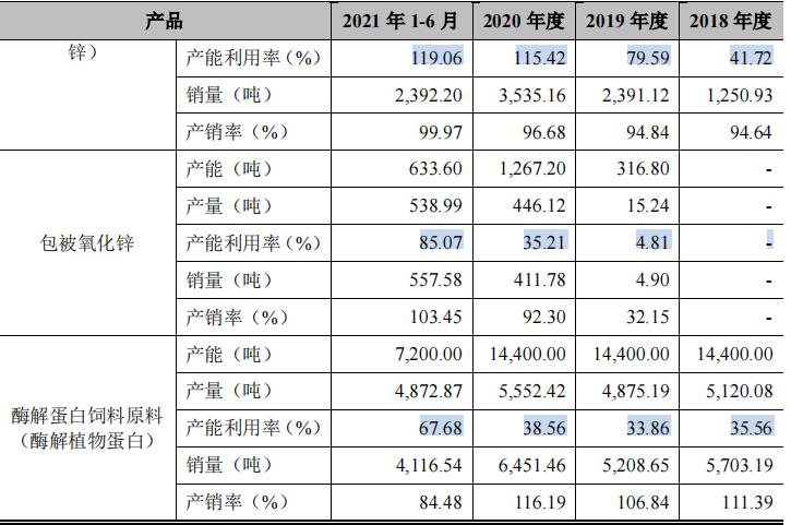 2024年12月31日 第21页