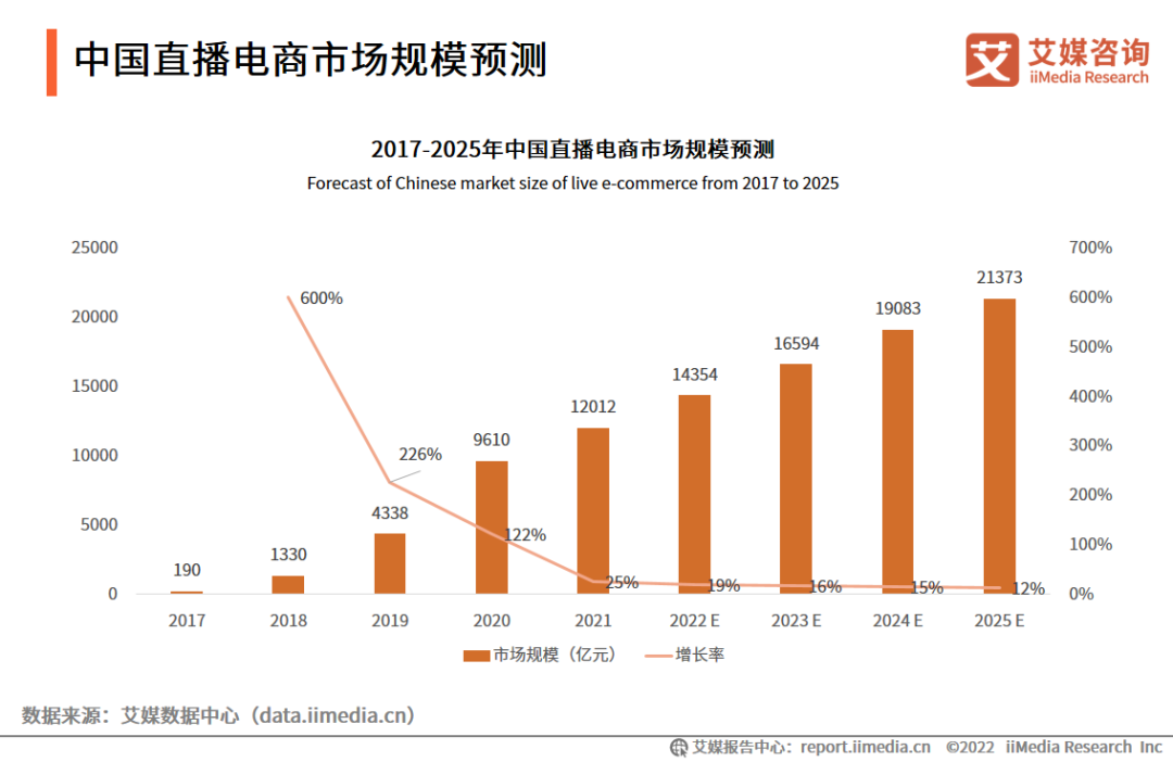 大数据时代经济决策优化与风险规避策略