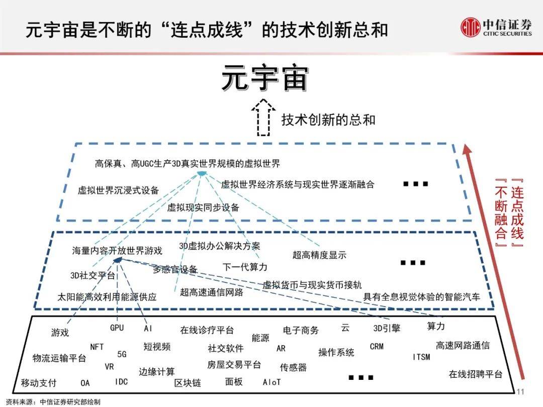 岛屿失梦