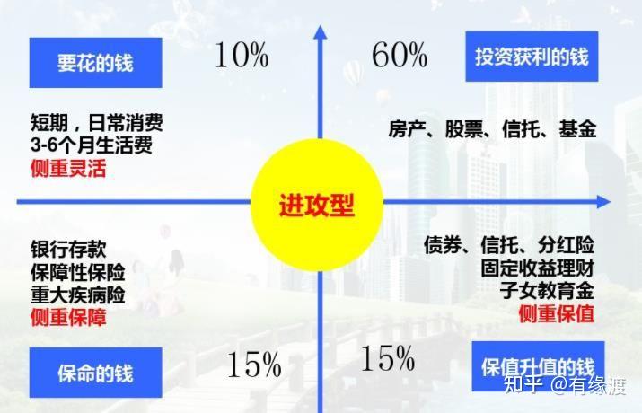 家庭理财秘籍，有效管理日常购物支出策略