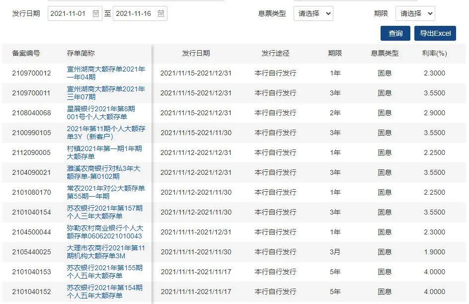 家庭理财，避免大额消费冲动策略