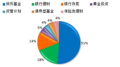 2025年1月1日 第22页