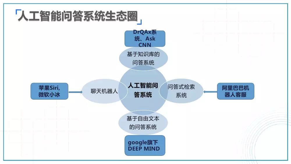 数据驱动的新媒体娱乐内容精准传播策略