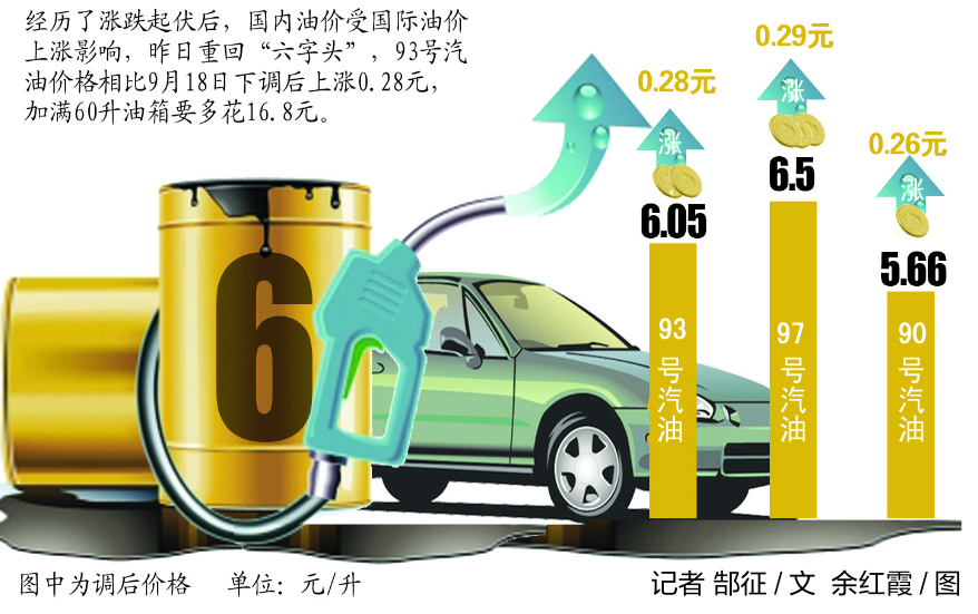 新年成品油价格或将上涨，市场趋势、影响因素与应对策略分析