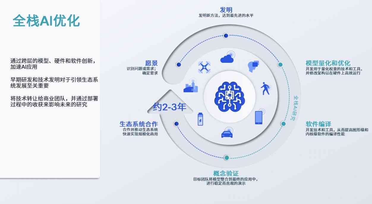 AI技术助力文化创意内容的创新表达实践