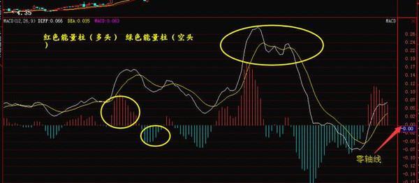 A股九年来最差开局，深度分析与应对策略