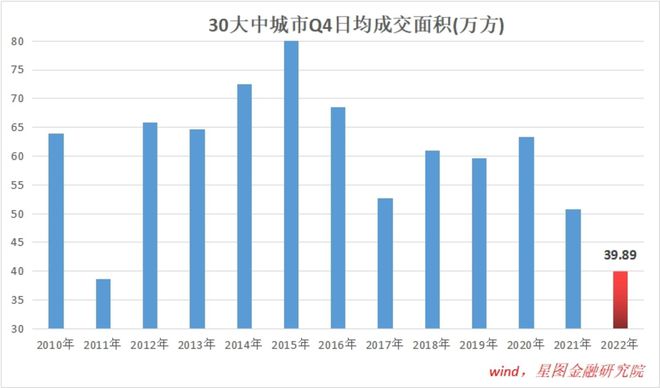 A股新一轮行情起点，机遇与挑战同在