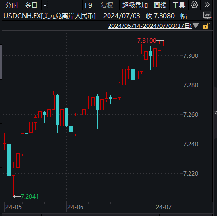 2025年1月3日 第3页