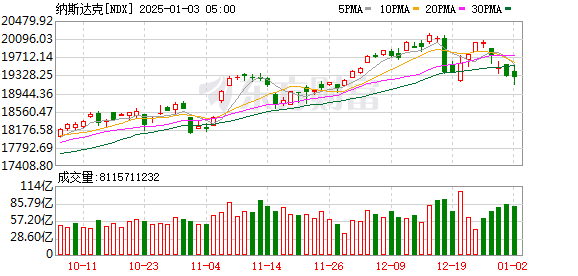 2025年1月3日 第2页