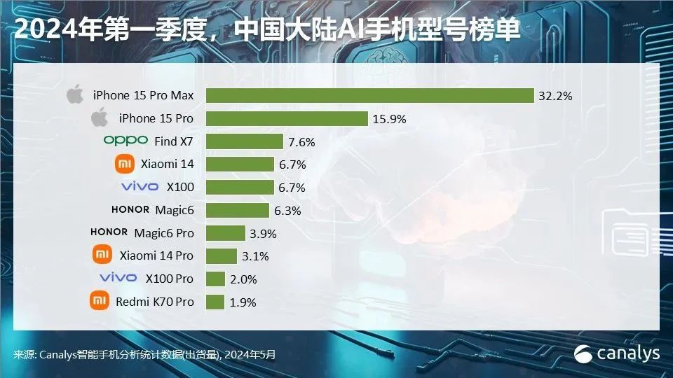 AI生成内容重塑娱乐行业创作方式