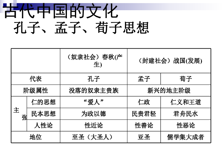 数据技术揭示传统文化历史演变轨迹的奥秘