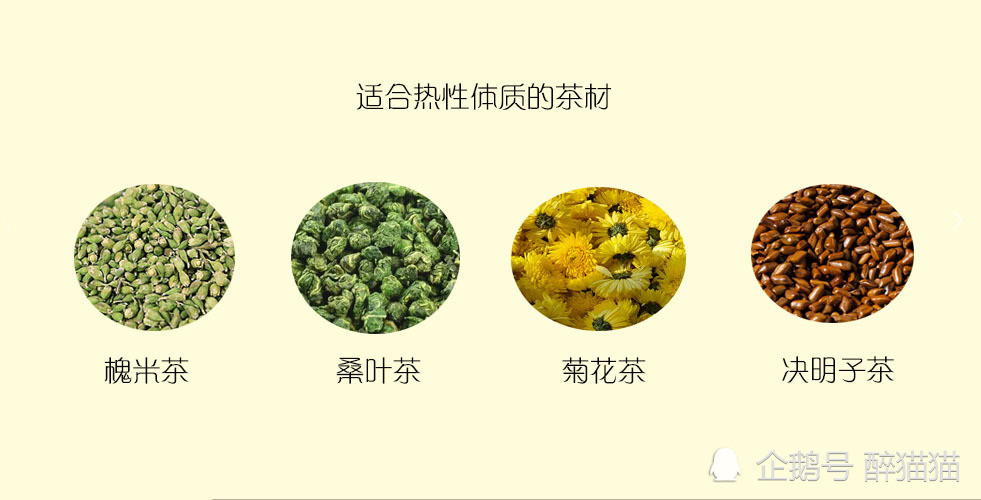 养生茶饮配方与体质选择指南