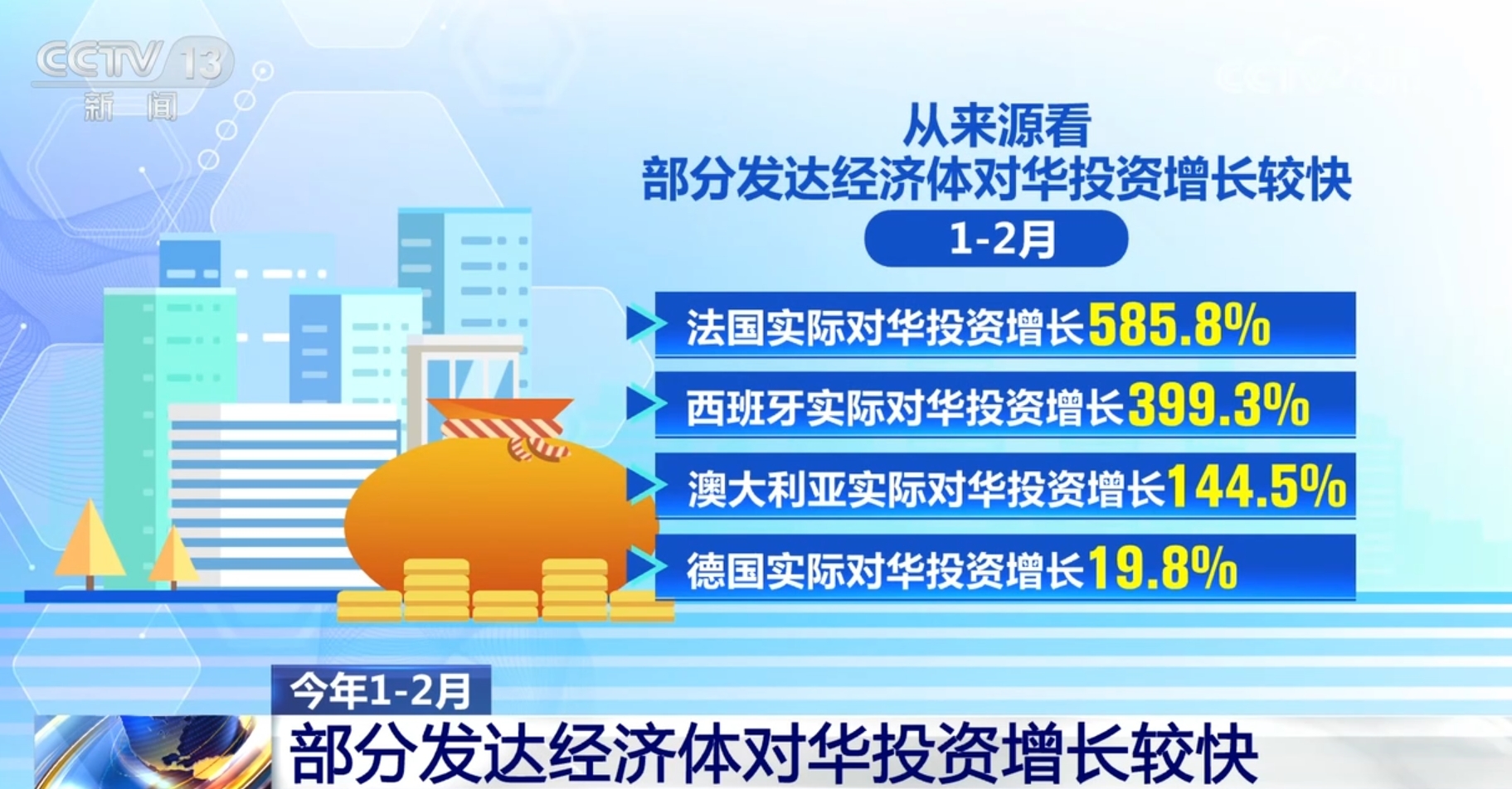 专家呼吁，持续扩大开放是推动经济全球化发展的关键举措，中国行动在即