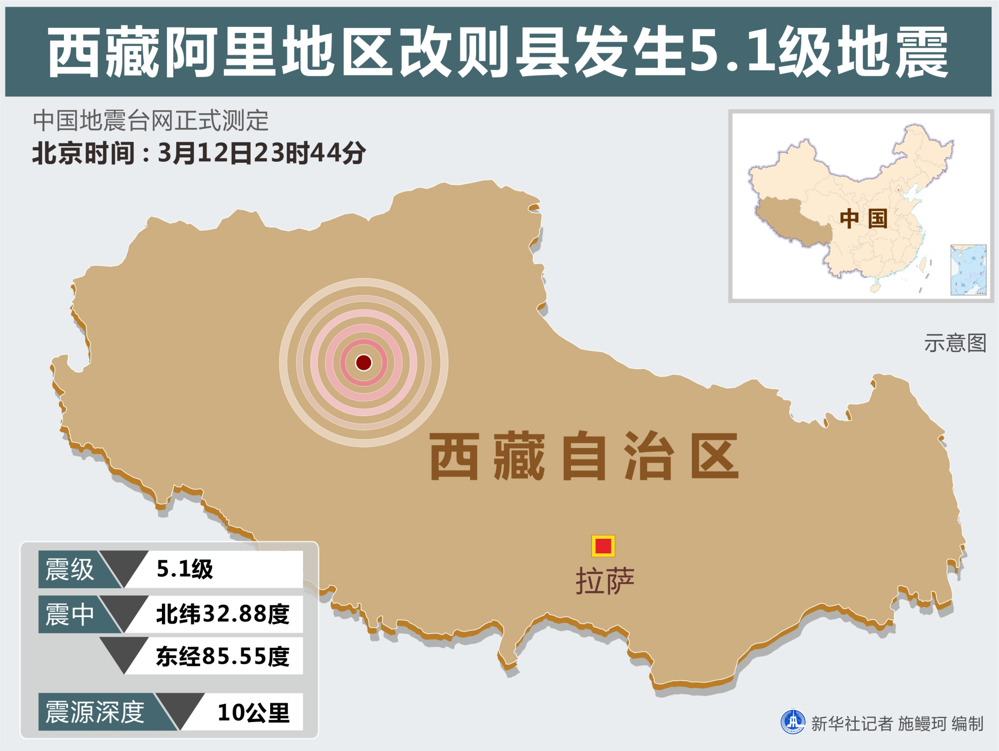 西藏地震，五年最大震撼与反思