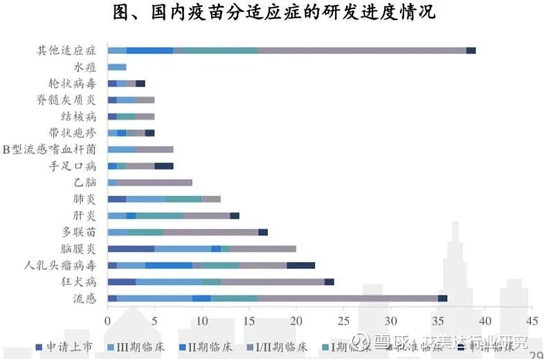 药企坚定承诺，全力保障流感药物供应，迎战流感威胁