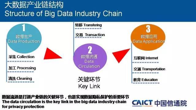 共享经济模式中的社会信任体系构建之道