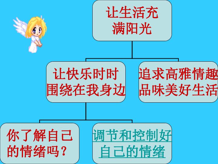 运动如何助力情绪调整与管理？