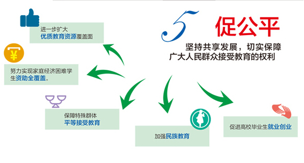 教育公平，增强社会成员的获得感和幸福感