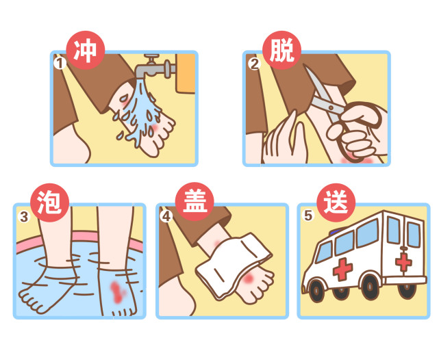家庭应急伤口处理指南，为家人提供及时的急救措施