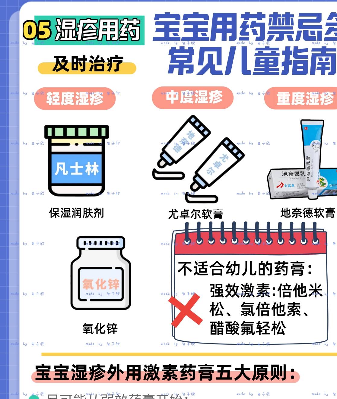 家庭常备药品急救指南，轻松应对突发状况