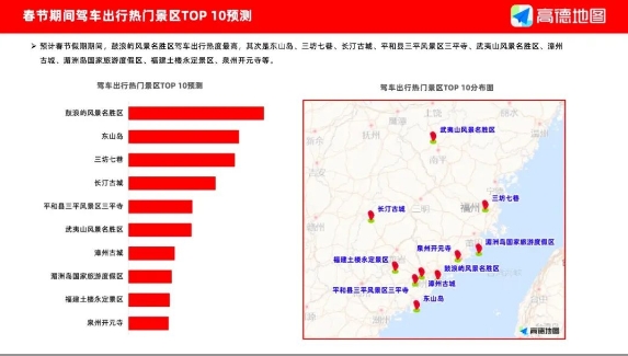 2025春运高速公路路况深度探讨