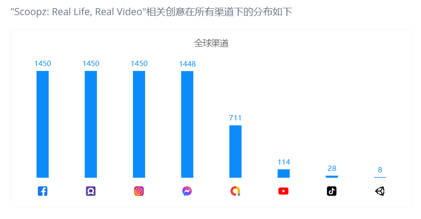 小红书登顶美国下载榜，跨文化社交电商的成功之路揭秘