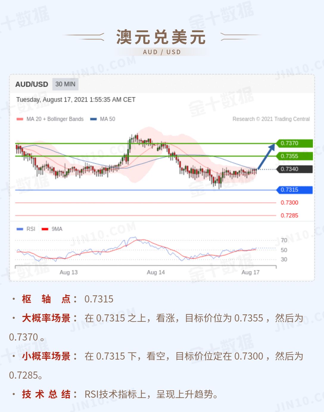 现货黄金突破2720美元关口，市场走势深度分析与展望