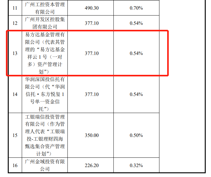 网易战投部裁撤背后的深度分析与行业观察