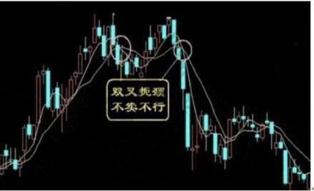 六部门联合发声背后的A股新变化深度解析