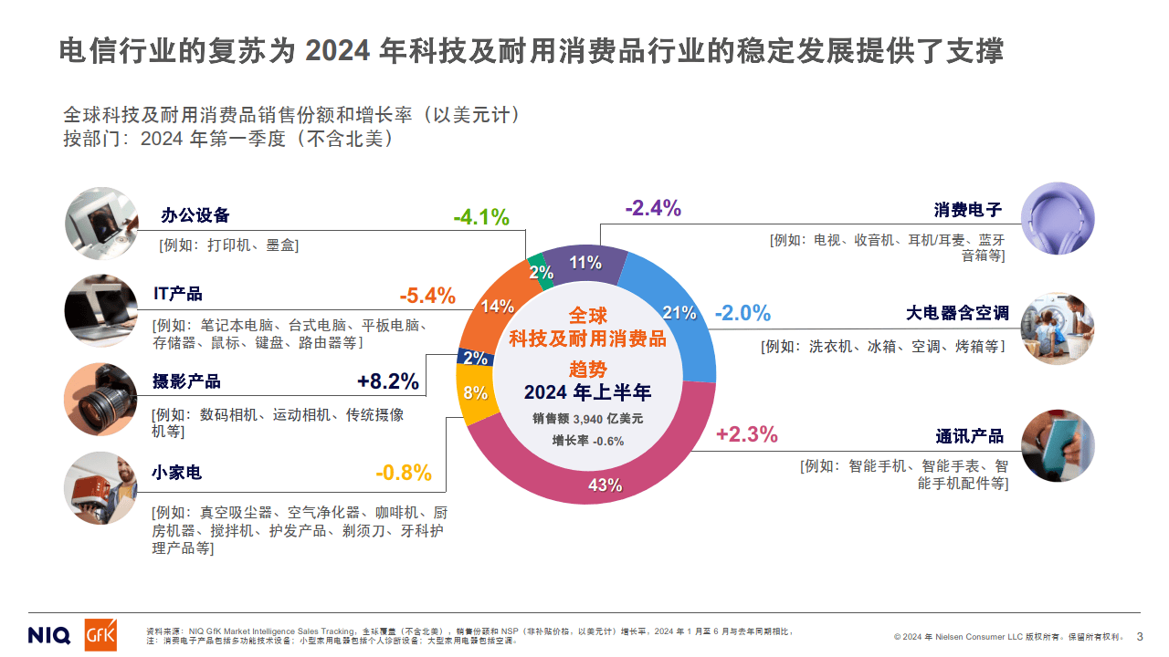 多地设定2025年消费增长目标，未来消费市场的繁荣与机遇展望