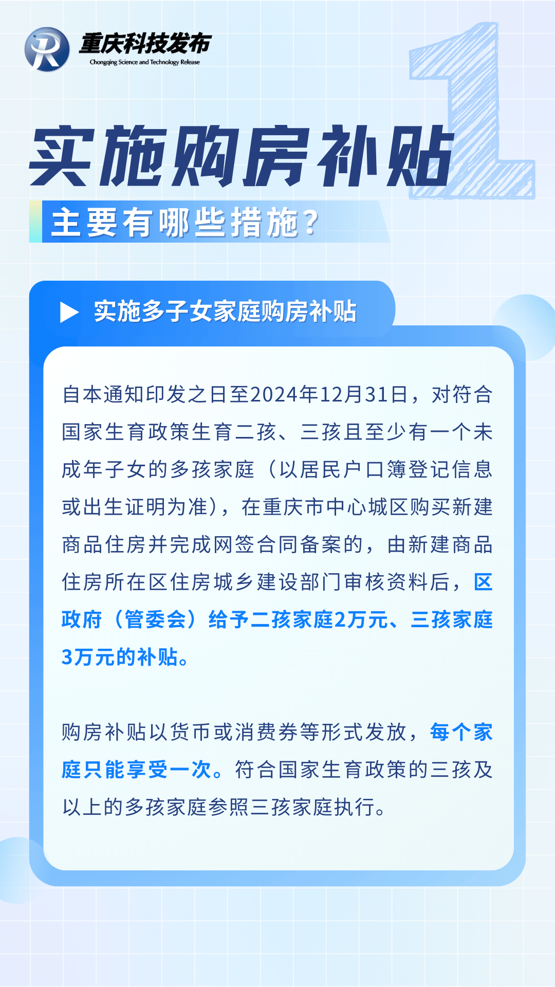 贵州推行购房补贴，助力房地产市场稳健发展