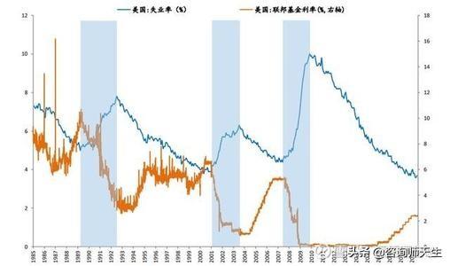 美国股指期货跌幅扩大，深度分析与应对策略