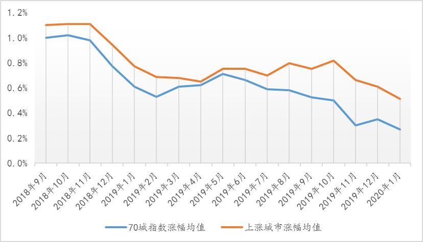 全球货币动态下的日本经济新动向，日元兑美元涨幅扩大至0.4%