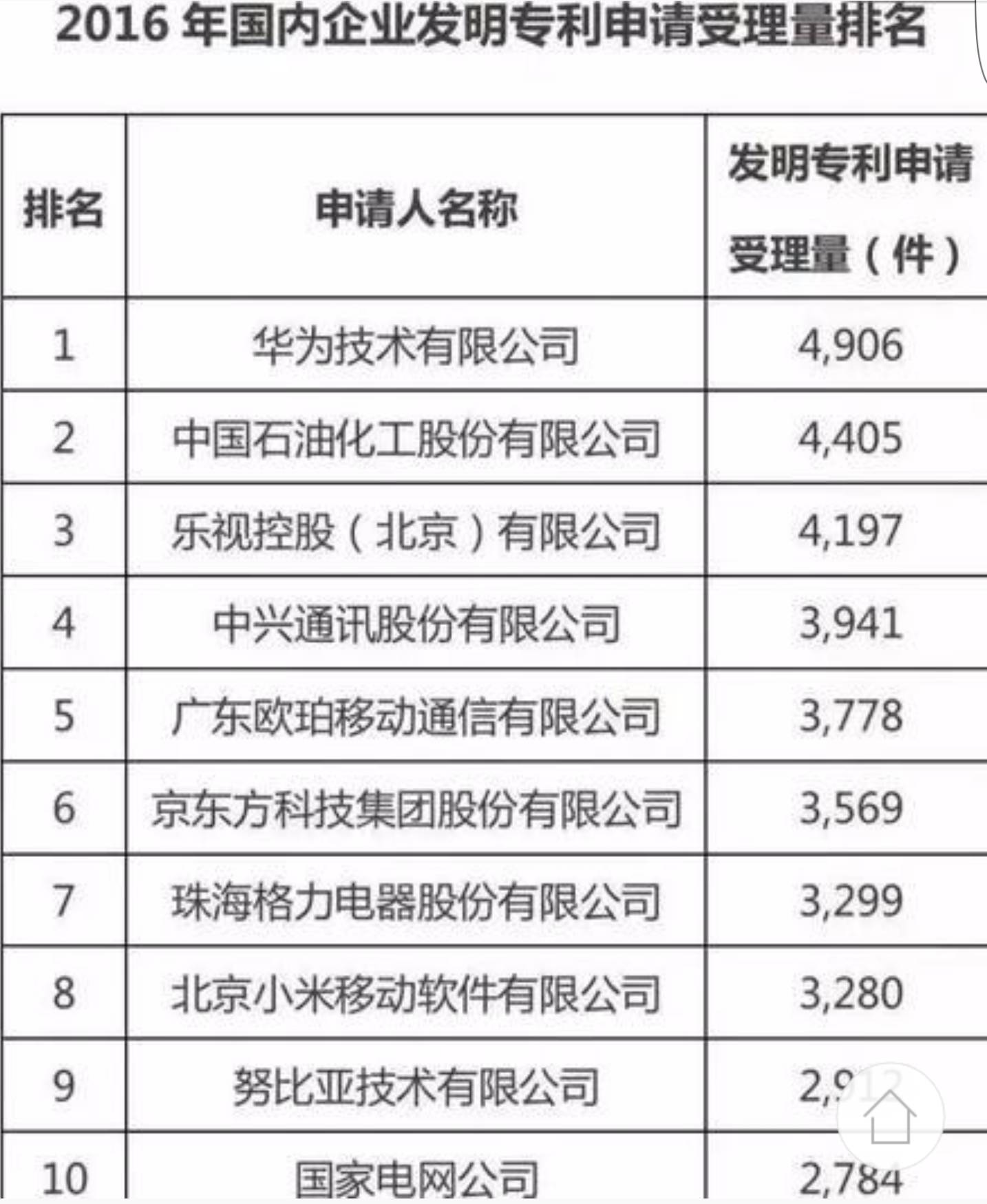 OPPO革新血压测量技术，引领智能健康新纪元突破报道