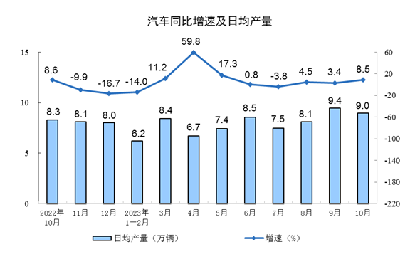 春节迁徙新趋势，反向春运人群规模增长10%